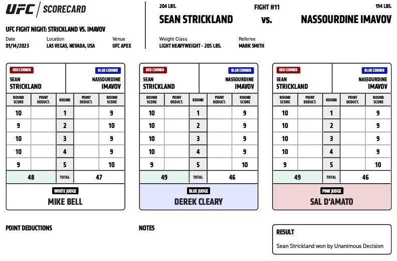 Nassourdine Imavov, Sean Strickland